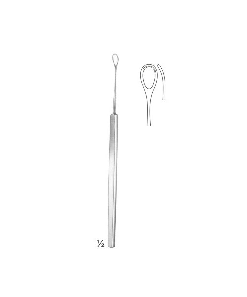 Biopsy Instruments and Curettes