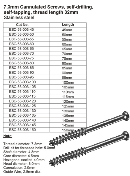 Cannulated Screws