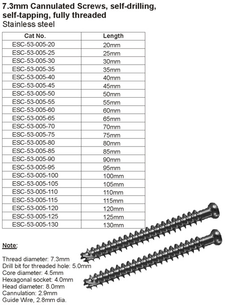 Cannulated Screws