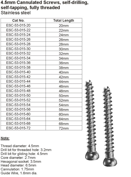 Cannulated Screws