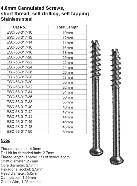 Cannulated Screws