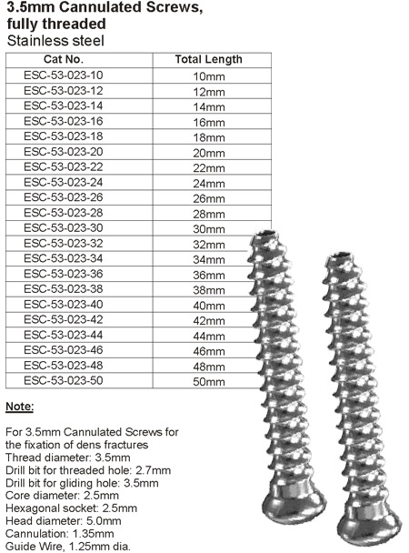 Cannulated Screws