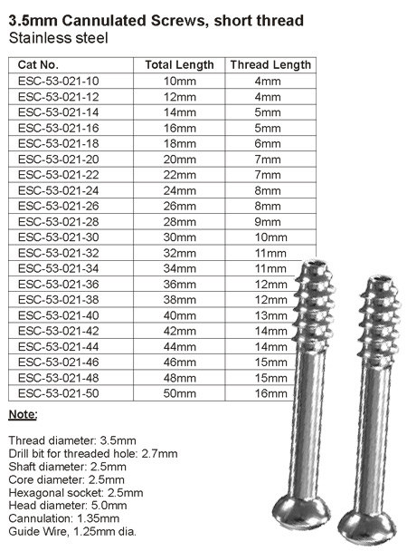 Cannulated Screws