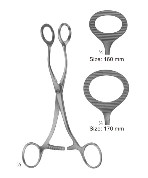 Diagnostics, Anaesthesia and other Instruments