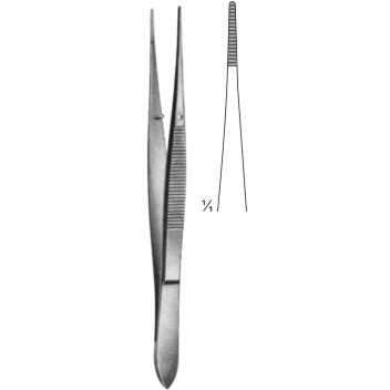 Dissecting and Tissue Forceps