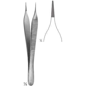 Dissecting and Tissue Forceps