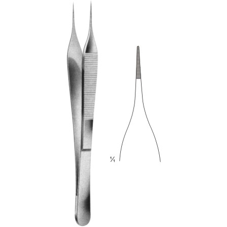 Dissecting and Tissue Forceps