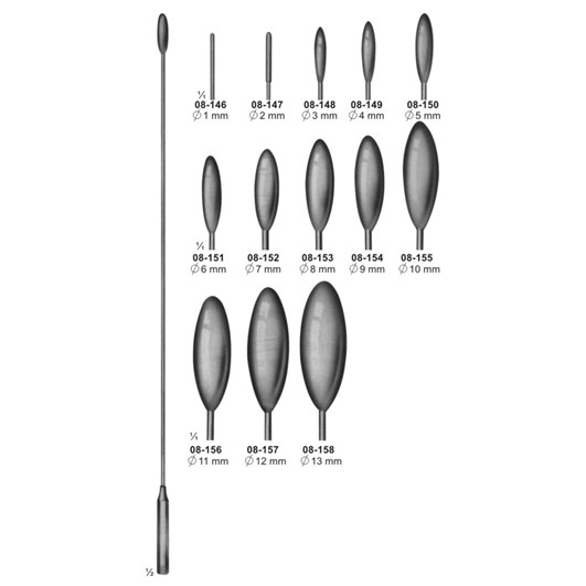 Gall Bladder liver and Spleen Instruments