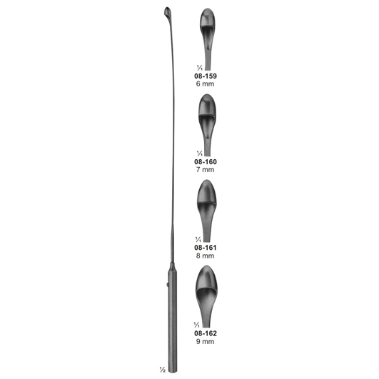 Gall Bladder liver and Spleen Instruments