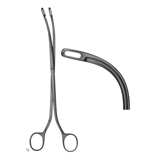 Genito Urinary Instruments and Trocars