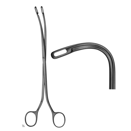 Genito Urinary Instruments and Trocars