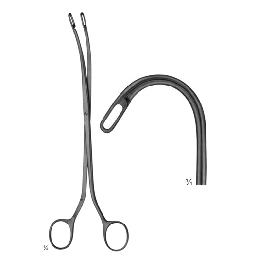 Genito Urinary Instruments and Trocars