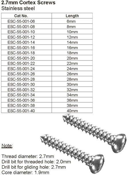 Implants for Mandible