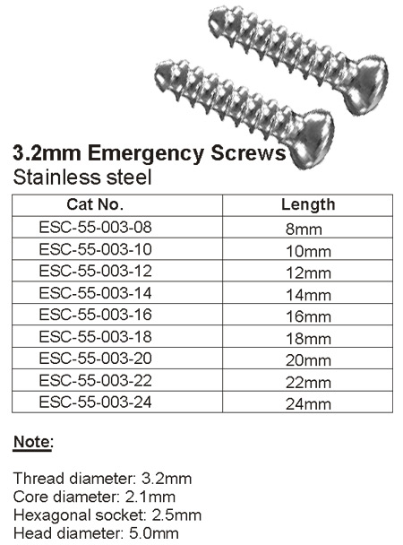 Implants for Mandible