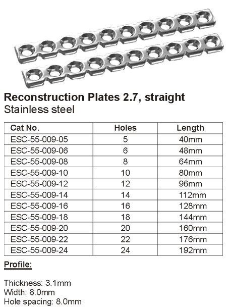 Implants for Mandible