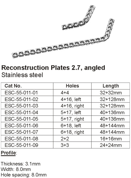 Implants for Mandible