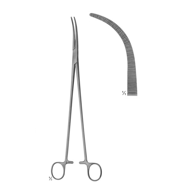 Ligature, Hysterectomy and Compression Forceps Vaginal Clamps