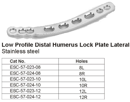 Locking Implants