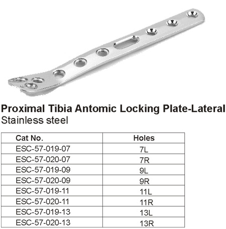 Locking Implants