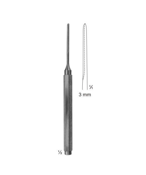 Mallets Chisels and Gouges