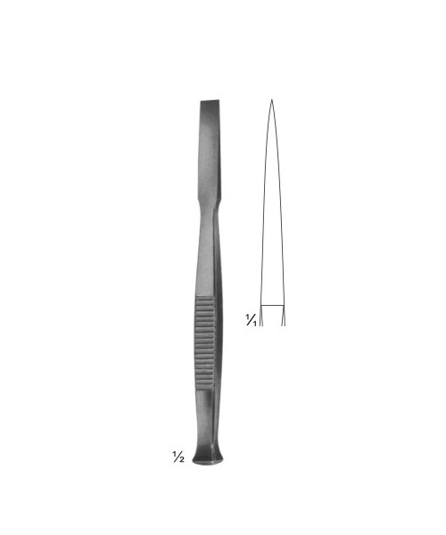 Mallets Chisels and Gouges