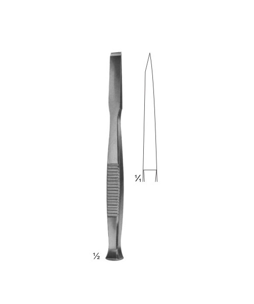 Mallets Chisels and Gouges