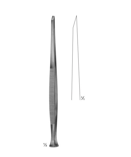 Mallets Chisels and Gouges