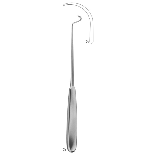 Needle Holders, Suture Instruments