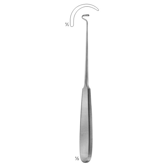 Needle Holders, Suture Instruments