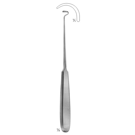 Needle Holders, Suture Instruments