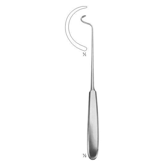 Wound Retractors