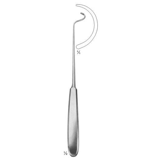 Needle Holders, Suture Instruments