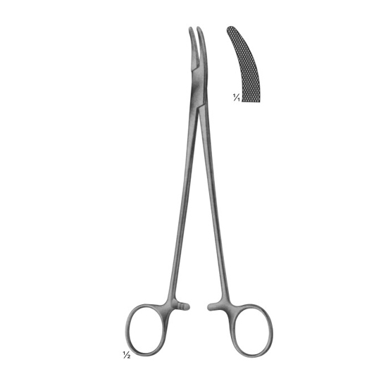 Needle Holders, Suture Instruments