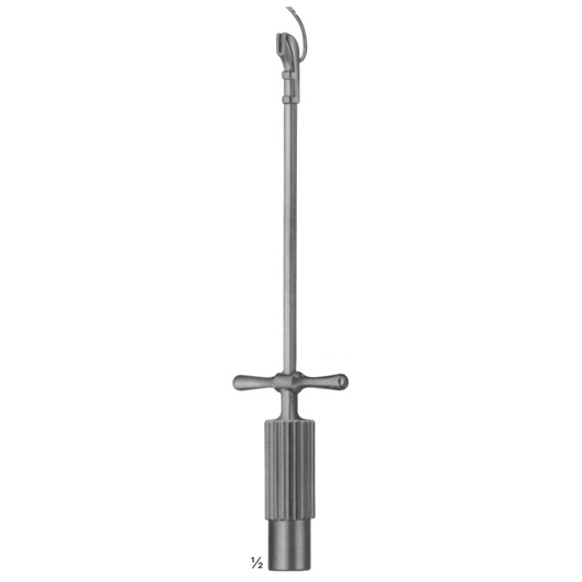 Needle Holders, Suture Instruments