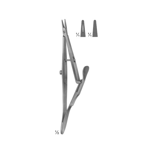 Needle Holders, Suture Instruments