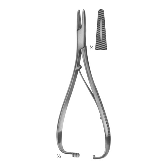 Needle Holders, Suture Instruments