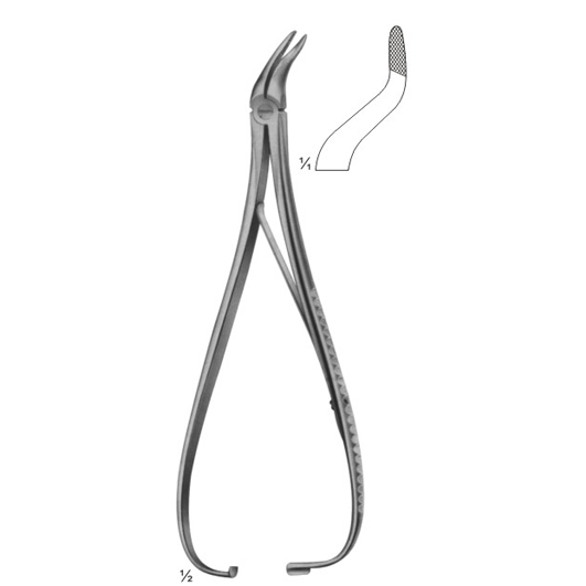 Needle Holders, Suture Instruments