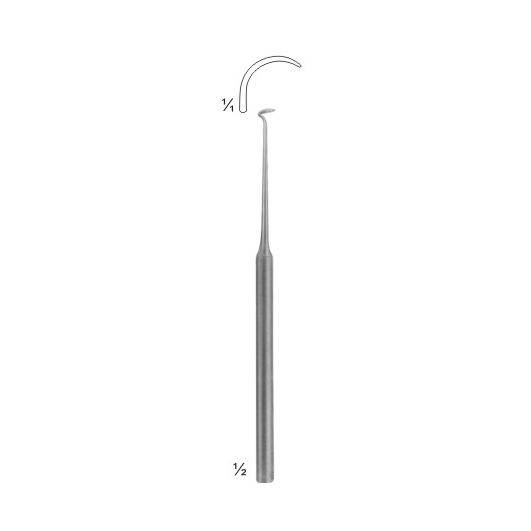 Needle Holders, Suture Instruments