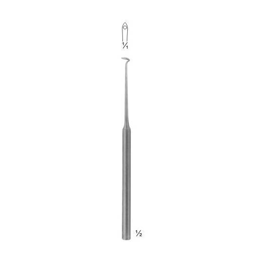 Needle Holders, Suture Instruments