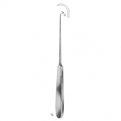 Needle Holders, Suture Instruments