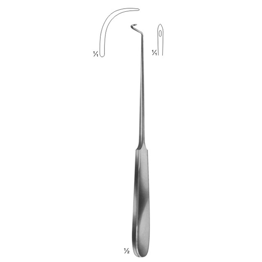 Needle Holders, Suture Instruments