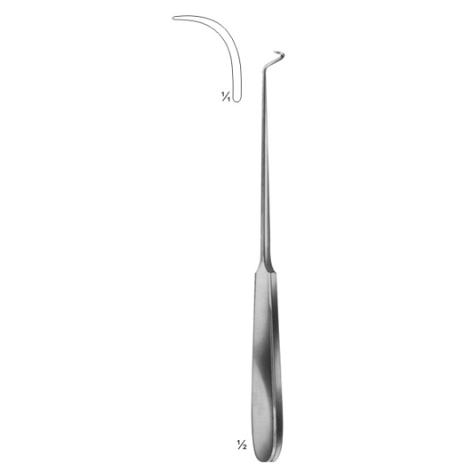 Needle Holders, Suture Instruments