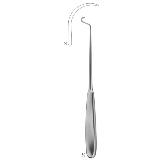 Needle Holders, Suture Instruments