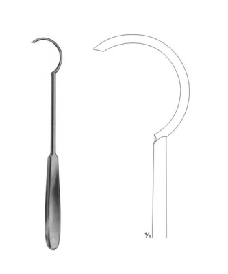 Plaster Instruments