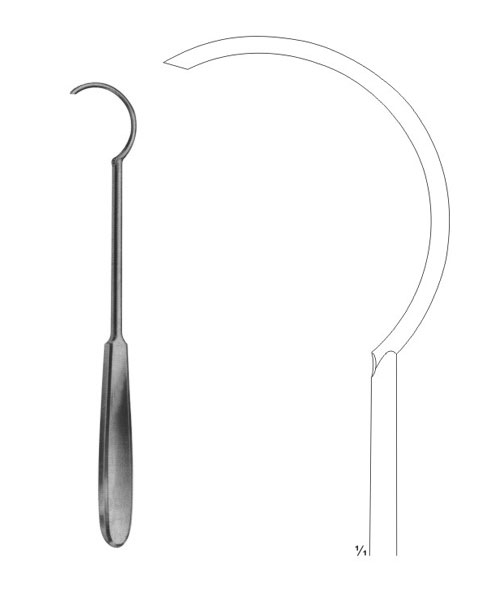 Plaster Instruments