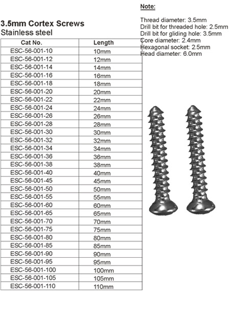 Pelvic Implants