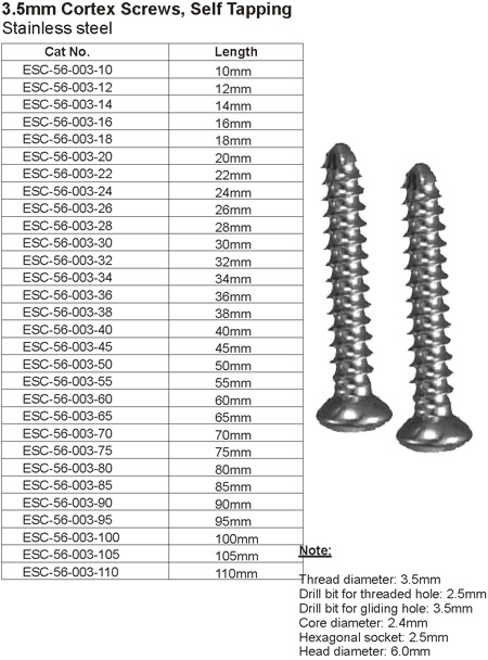 Pelvic Implants