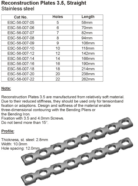 Pelvic Implants