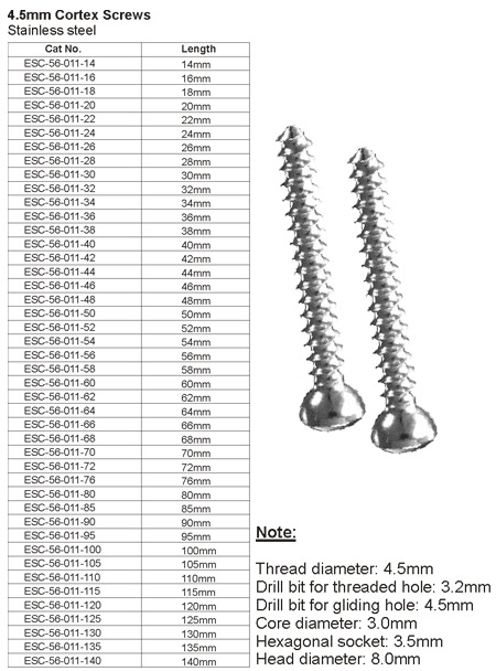 Pelvic Implants