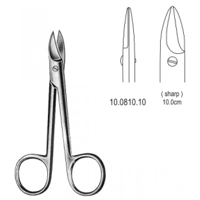 Scissors